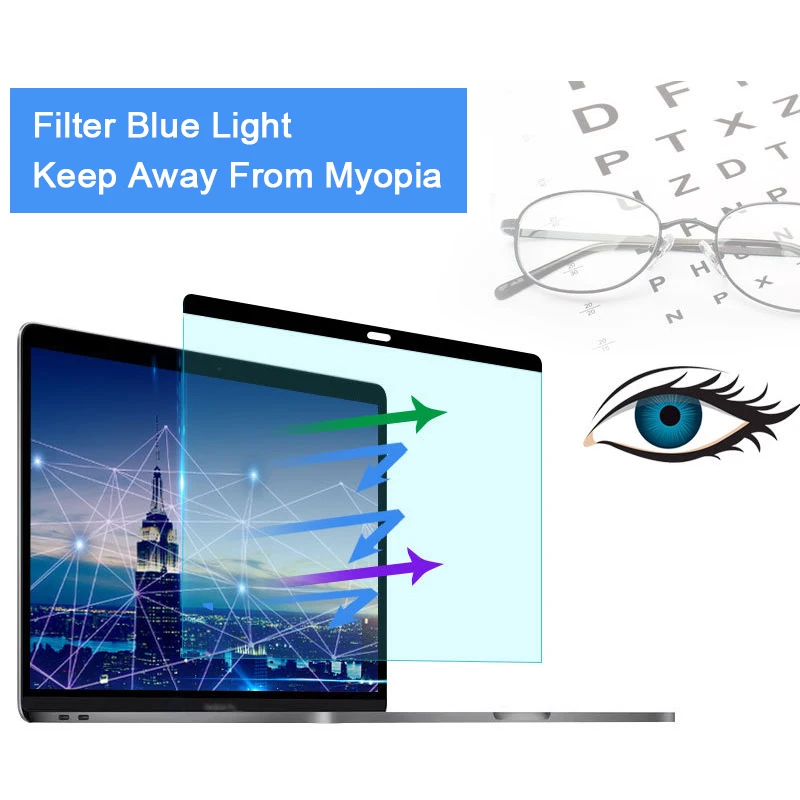 Anti Blue Light Film - Anti-blauw licht Magnetische Screenprotector voor Macbook