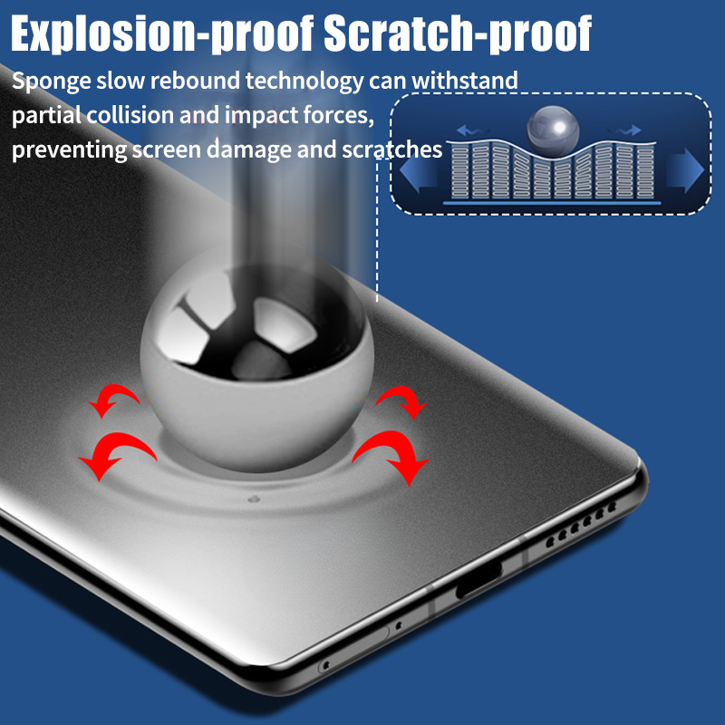 2-4 stuks Matte Flexibele Hydr - Flexible Tpu Film recensie en prijs