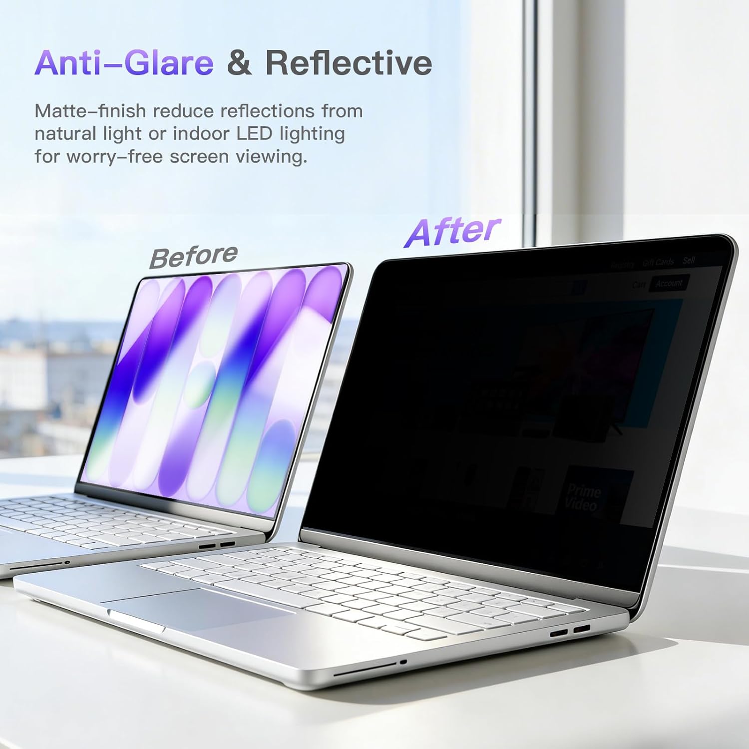 Privacy Screen Protector voor  - Matte Anti Glare Screen recensie en prijs