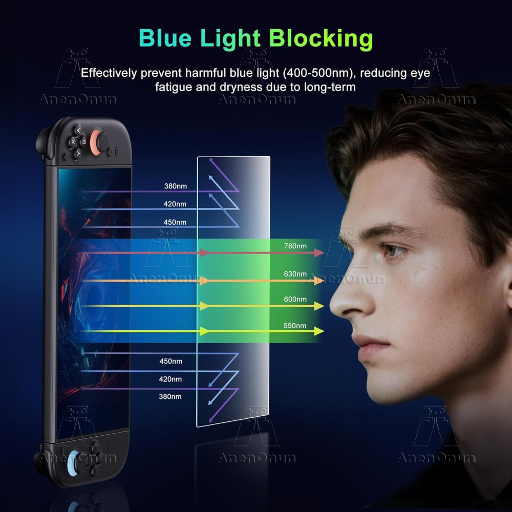 Schakelaar 2 Anti-blauw licht  - Matte Anti Glare Screen recensie en prijs