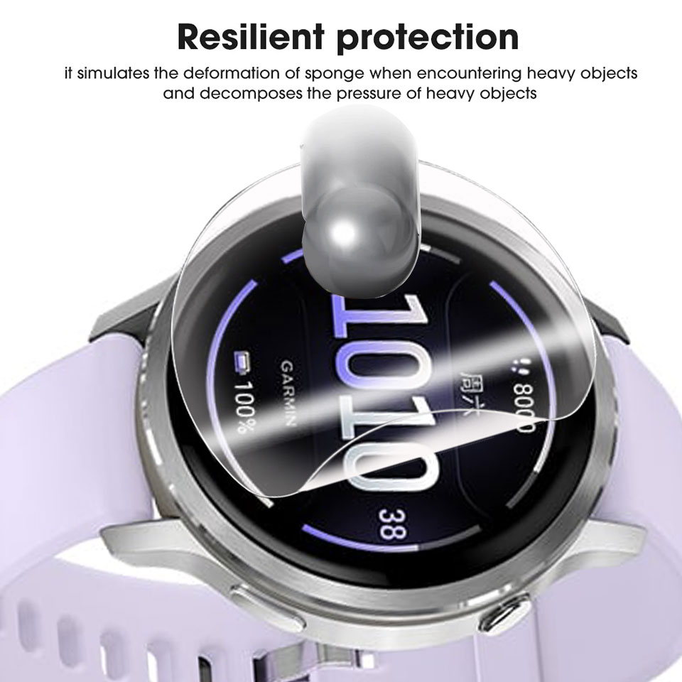 Zachte Hydrogel Film Voor Garm - Hydrogel Screen Protector recensie en prijs