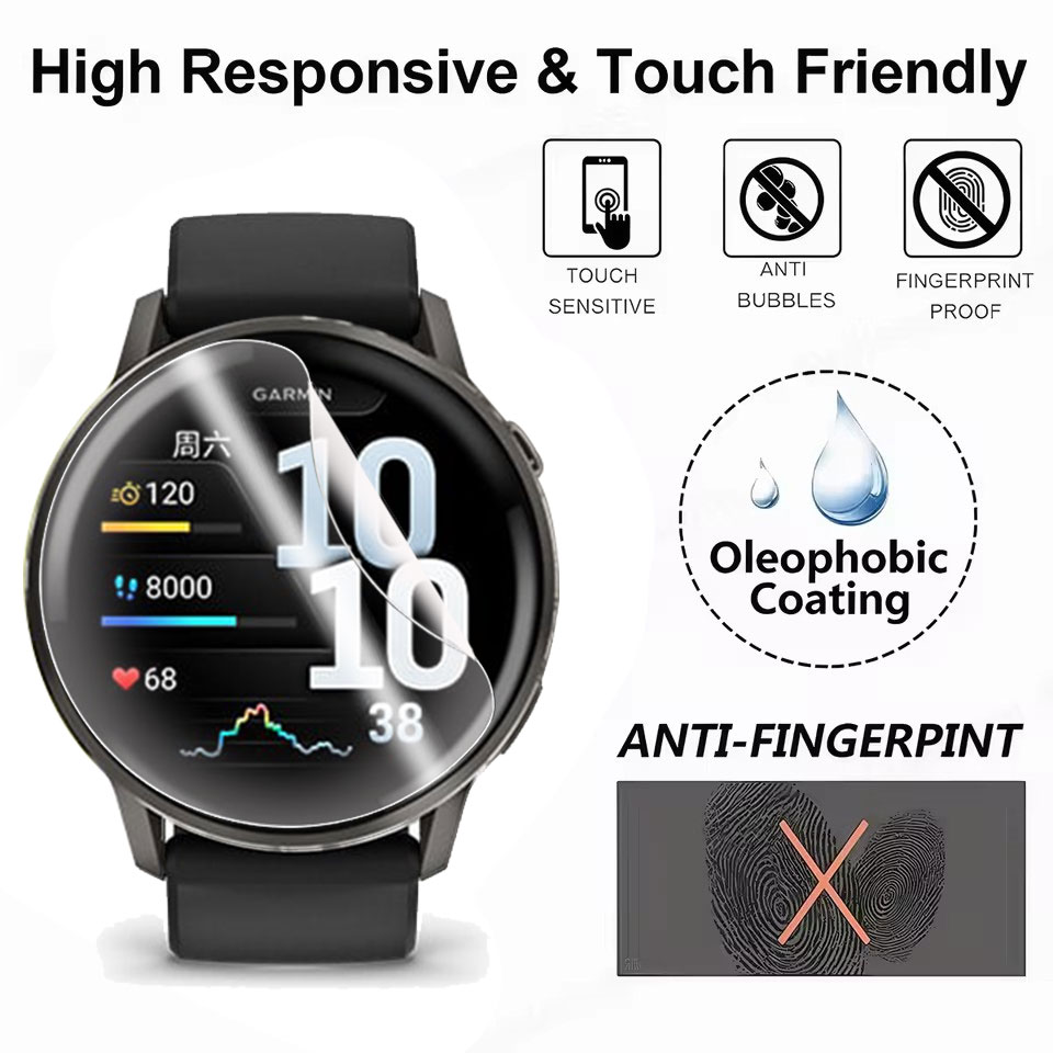 Zachte Hydrogel Film Voor Garm - Hydrogel Screen Protector recensie en prijs